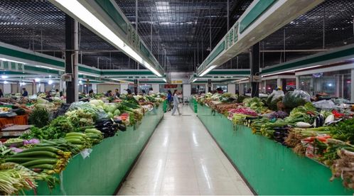 生鲜商品定价的六大策略 科学定价，快速提升利润